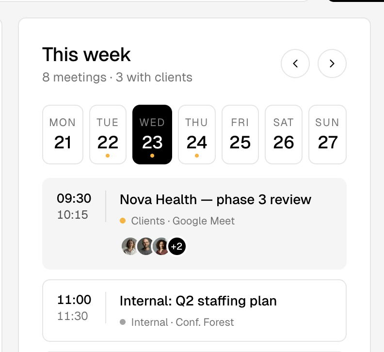 This week schedule with meetings and delivery milestones